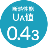 断熱性能 UA値 0.43