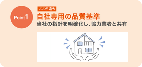 自社専用の品質基準 当社の指針を明確化し、協力業者と共有