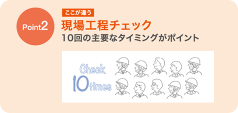 現場工程チェック 10回の主要なタイミングがポイント