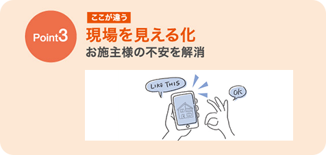 現場を見える化 お施主様の不安を解消